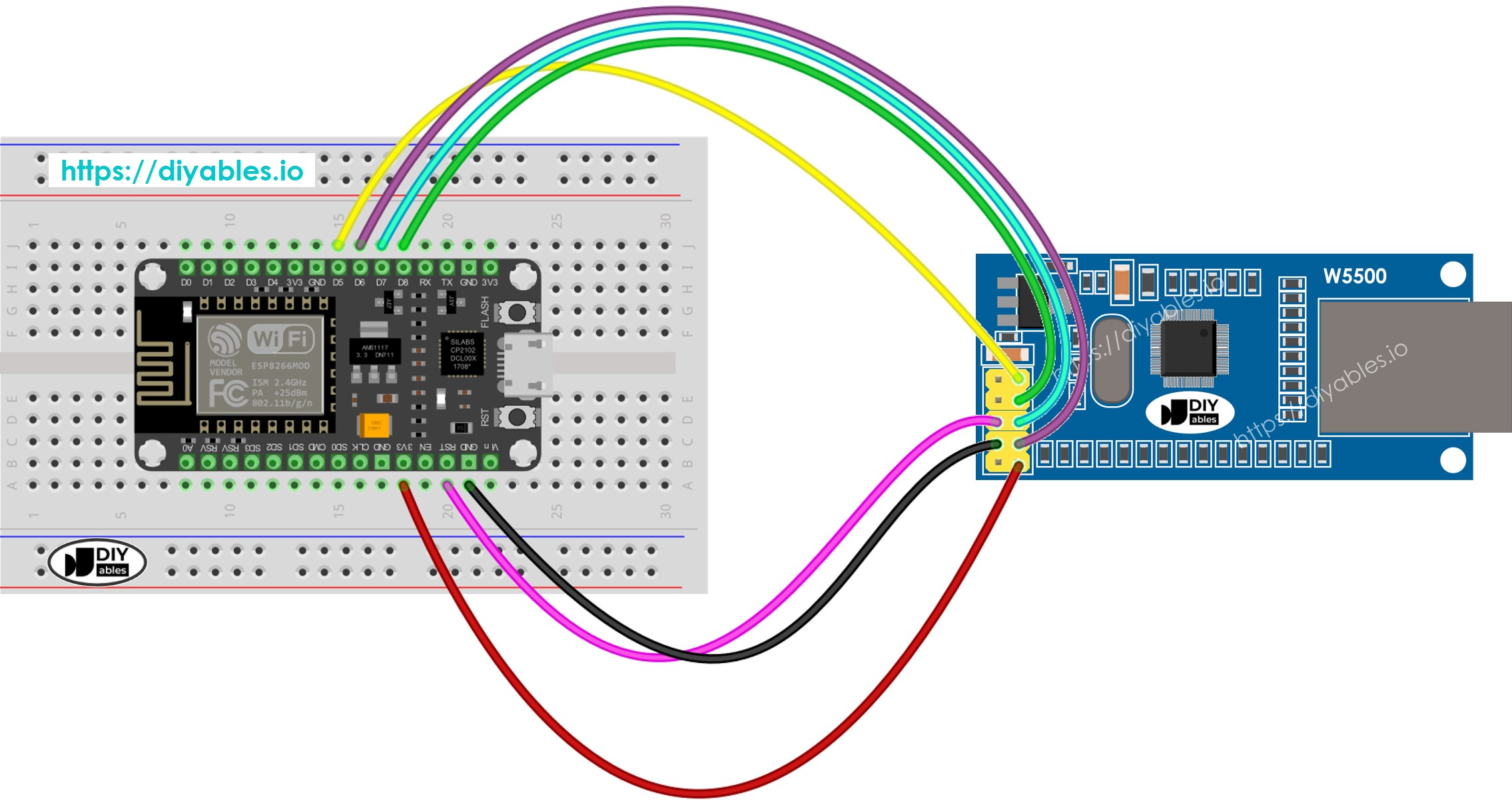 Diagrama de cableado del módulo Ethernet ESP8266 NodeMCU