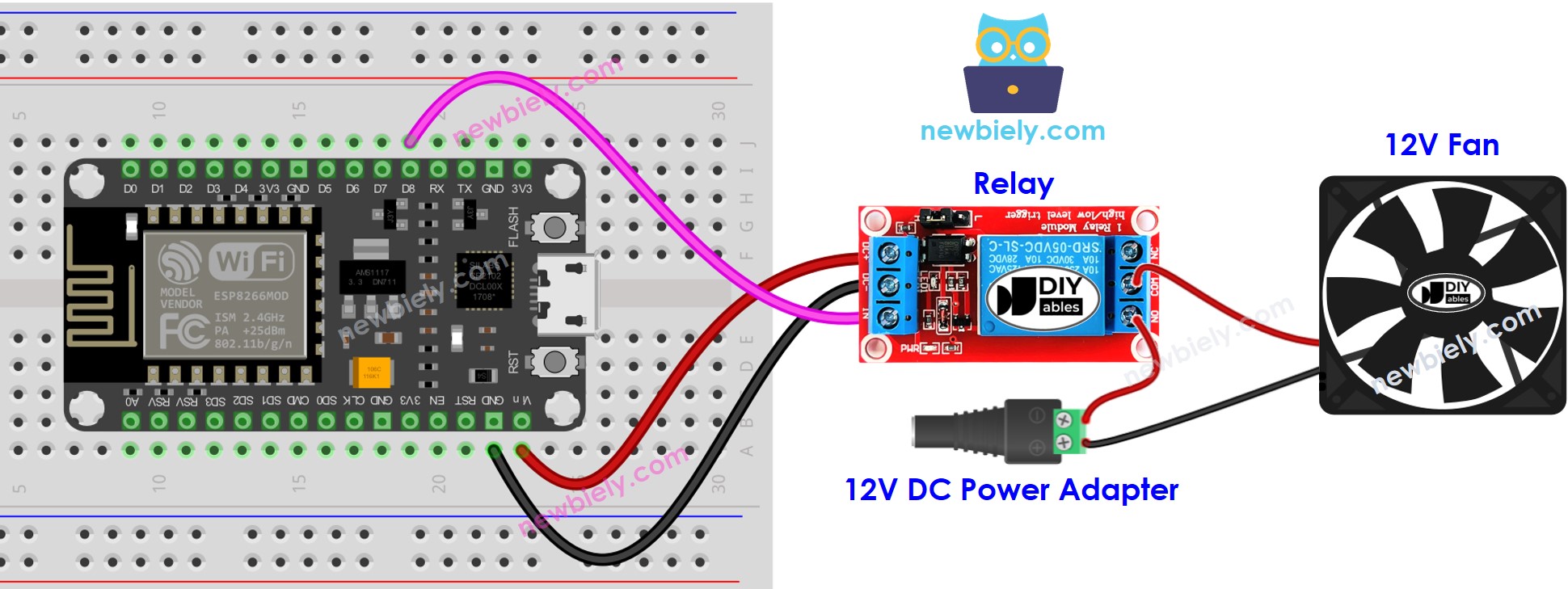 Diagrama de cableado del ventilador ESP8266 NodeMCU