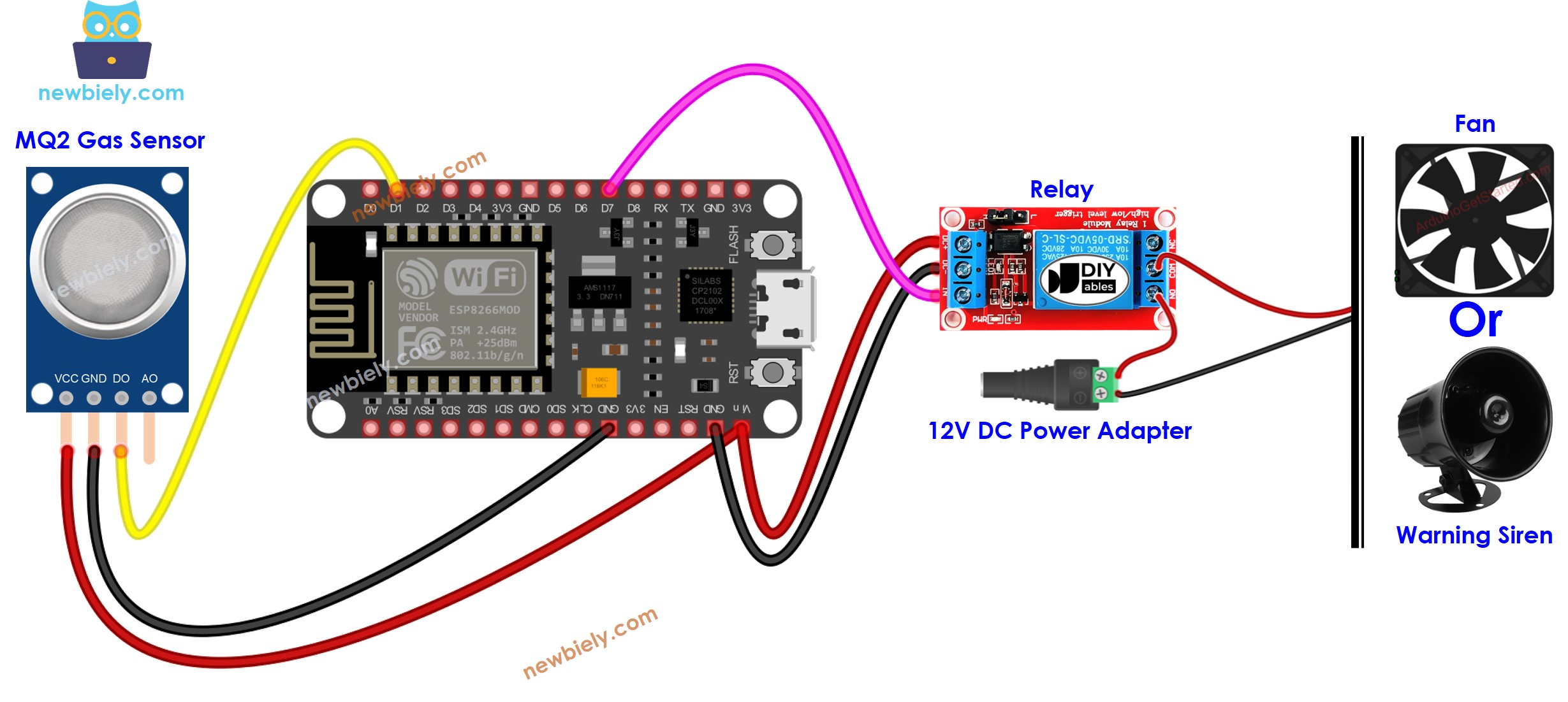 Diagrama de cableado del relé para el sensor de gas MQ-2 con ESP8266 NodeMCU
