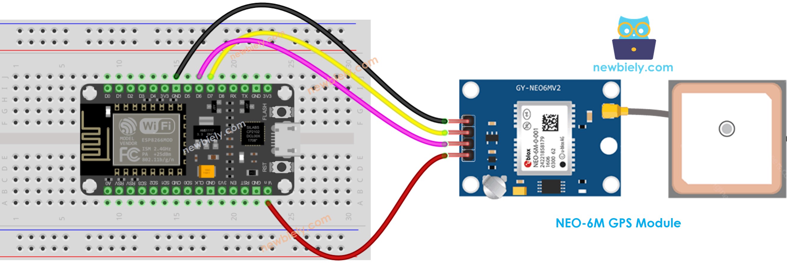 Diagrama de cableado del módulo GPS ESP8266 NodeMCU