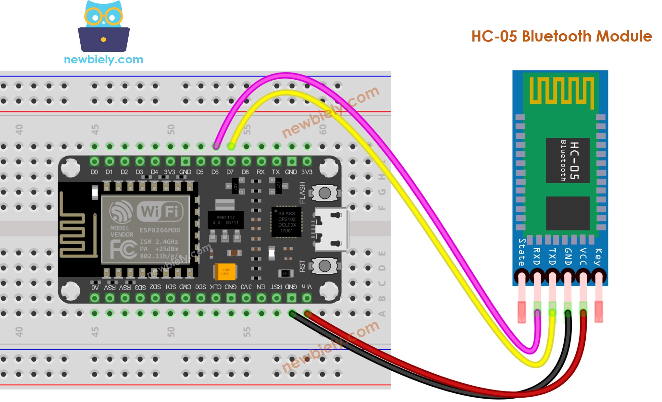 Diagrama de cableado Bluetooth para ESP8266 NodeMCU