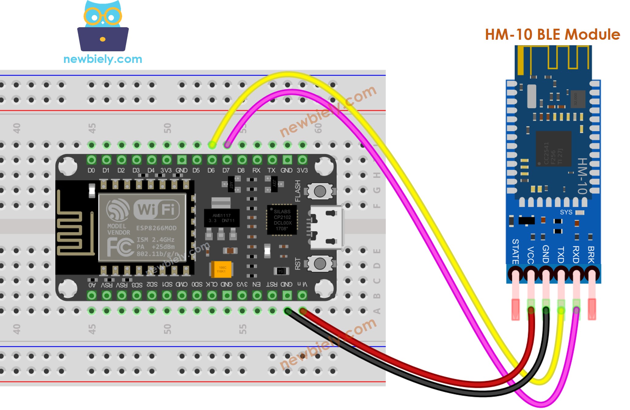 Diagrama de cableado BLE para ESP8266 NodeMCU
