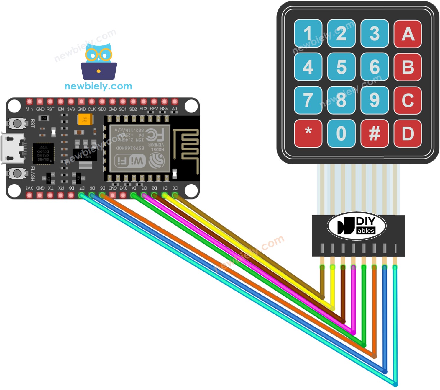 Diagrama de cableado del teclado ESP8266 NodeMCU