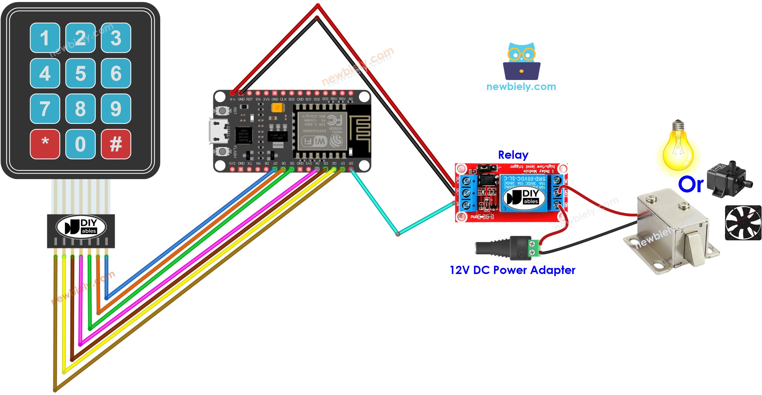 Diagrama de cableado del ESP8266 NodeMCU, teclado y relé