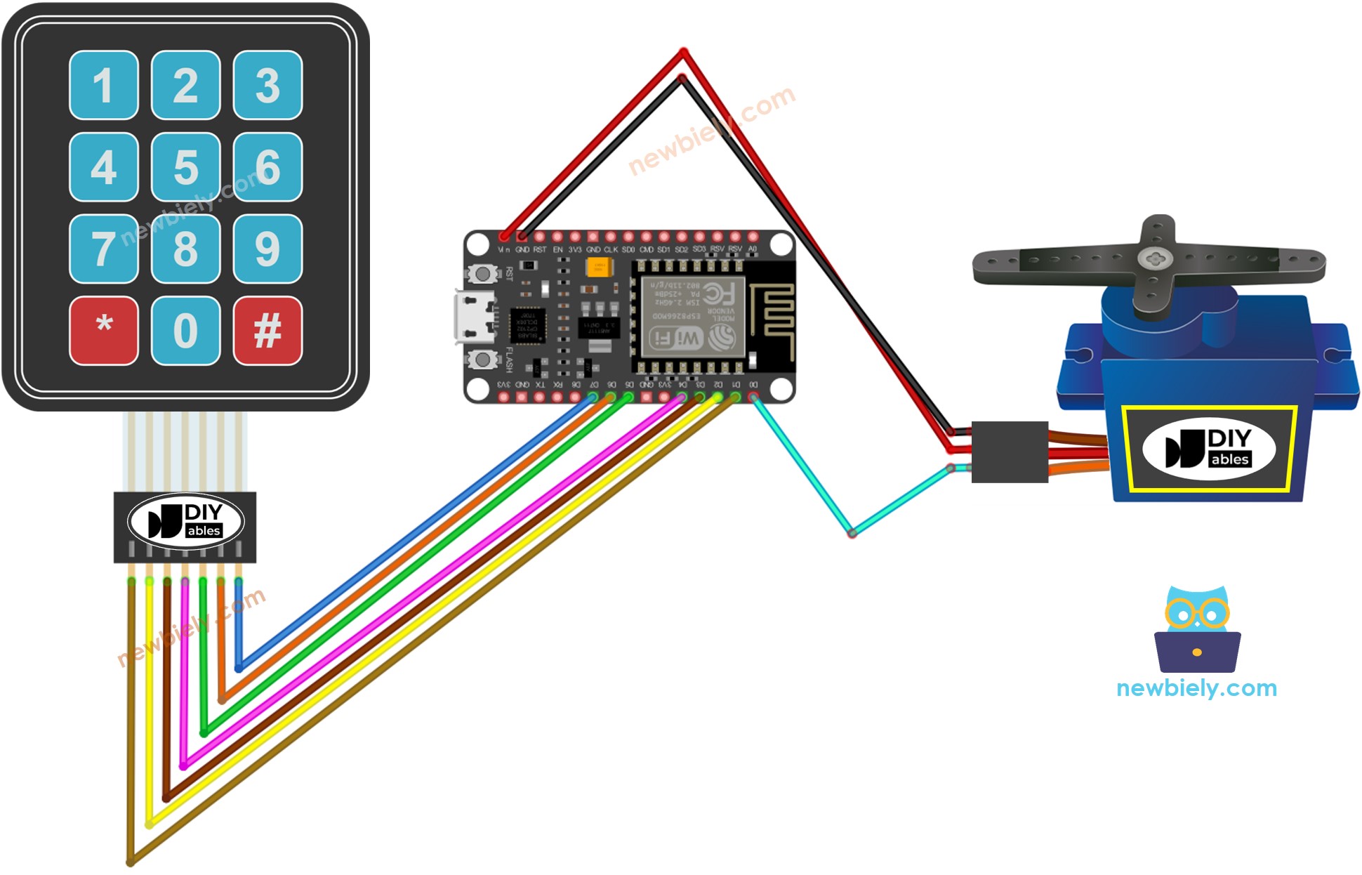 Diagrama de cableado del ESP8266 NodeMCU, teclado numérico y servomotor