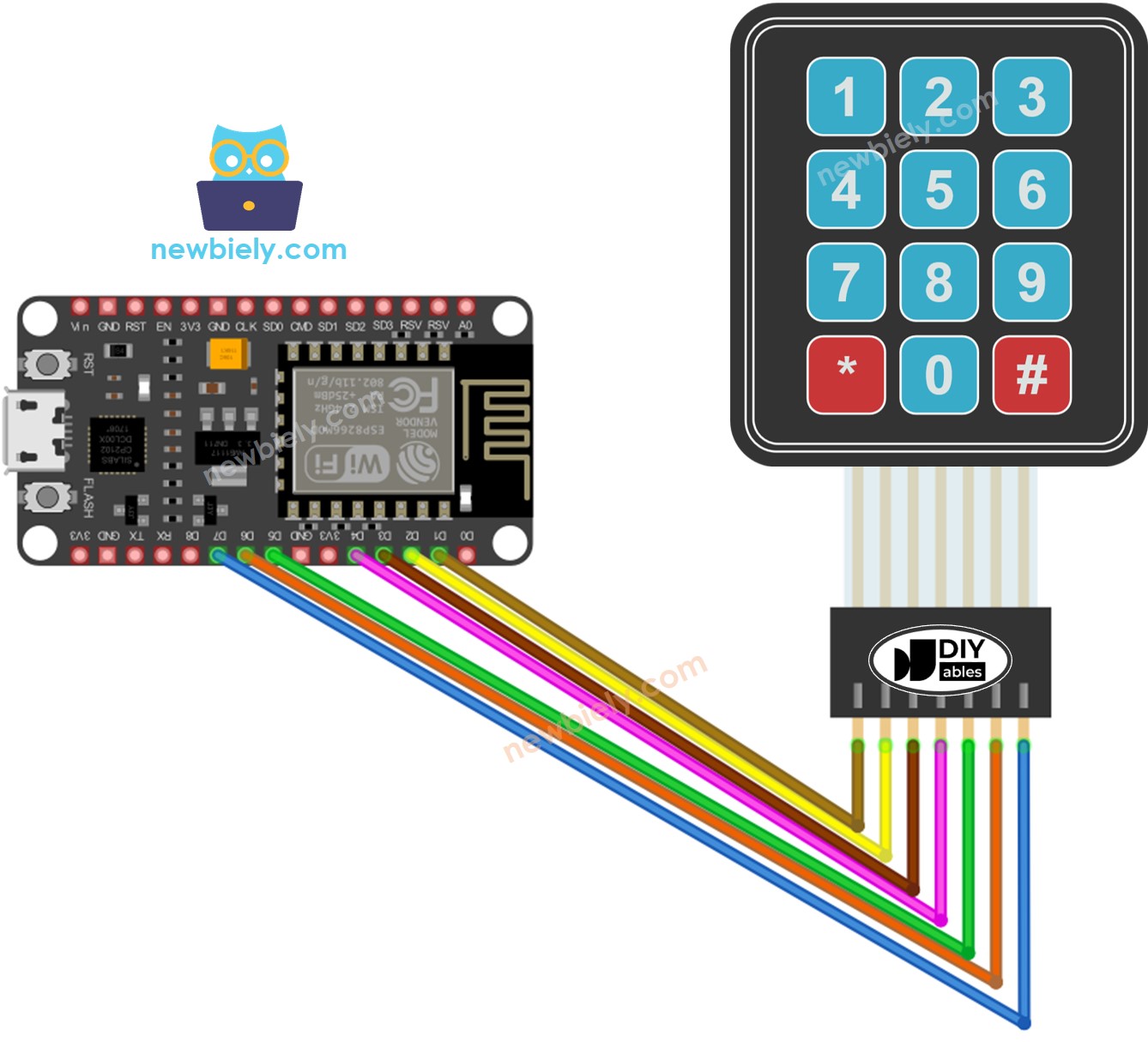 Diagrama de cableado del teclado ESP8266 NodeMCU