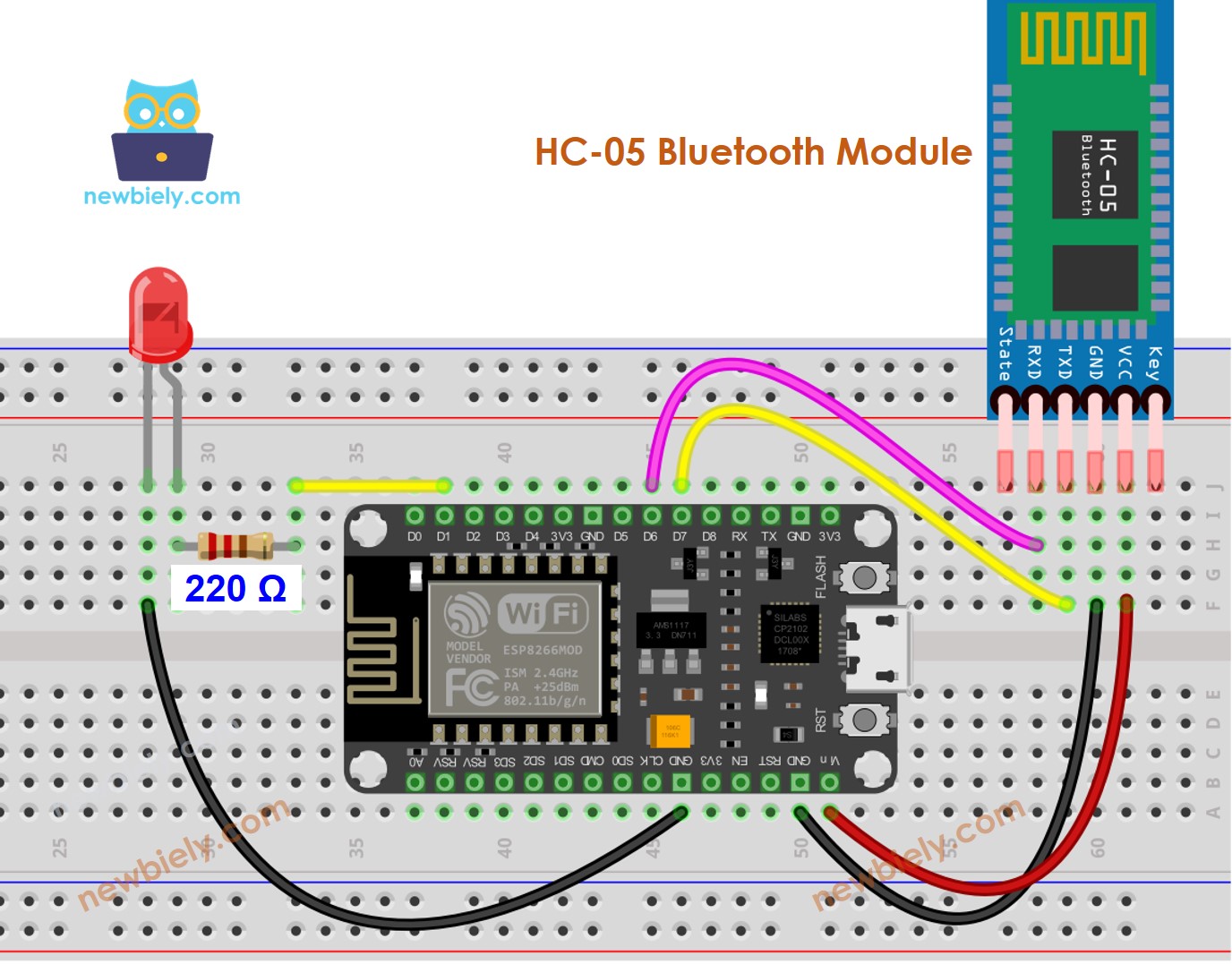 Diagrama de cableado LED Bluetooth ESP8266 NodeMCU