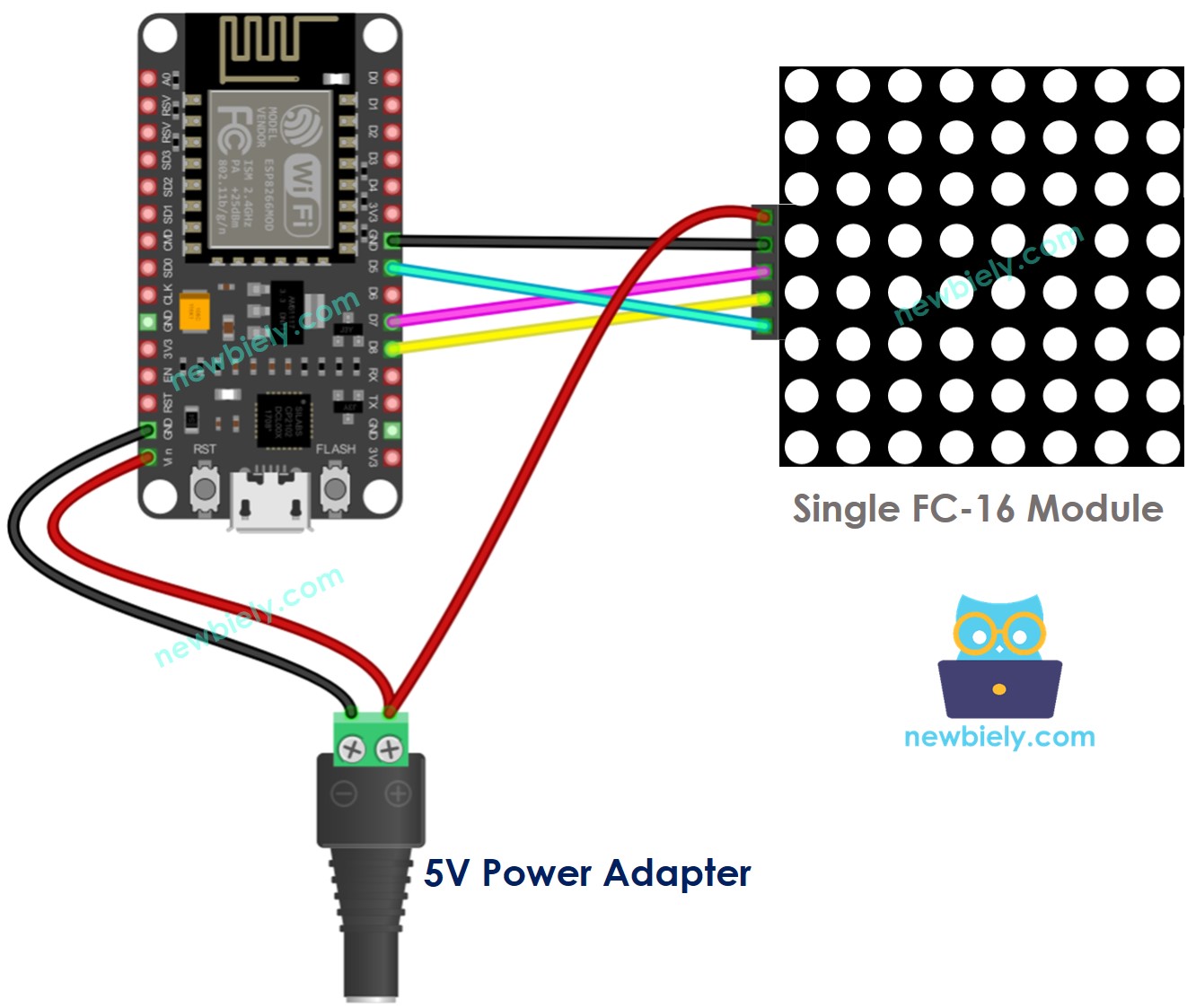 Diagrama de cableado de la matriz LED 8x8 FC-16 para ESP8266 NodeMCU