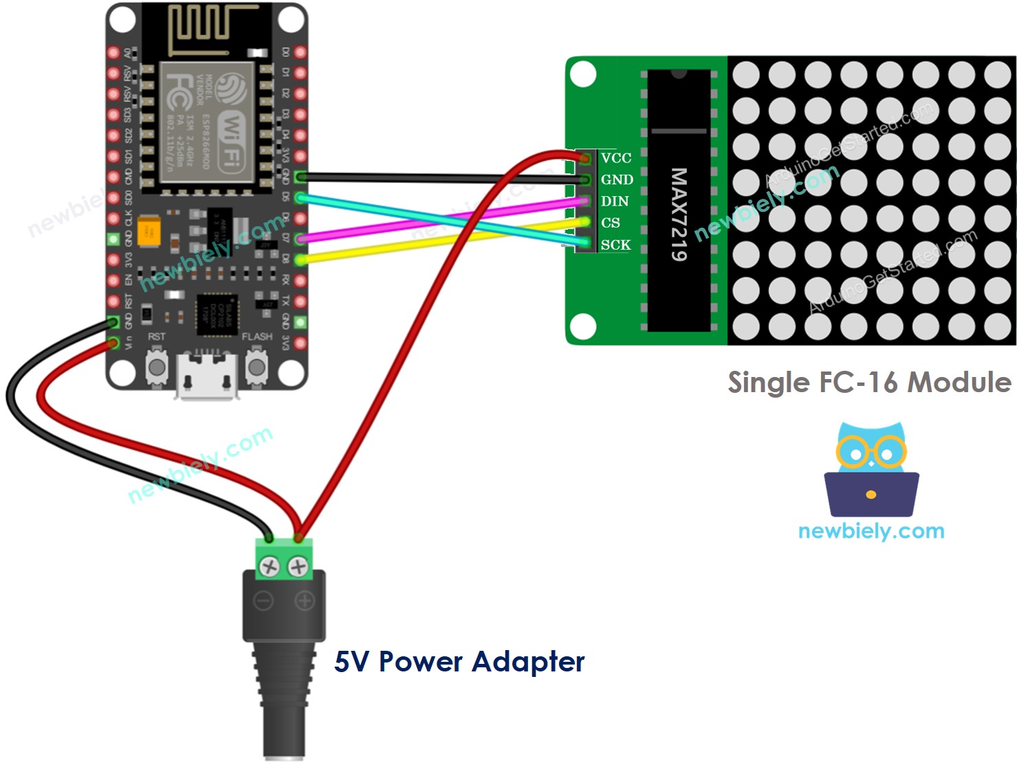 Diagrama de cableado genérico para la matriz LED 8x8 ESP8266 NodeMCU