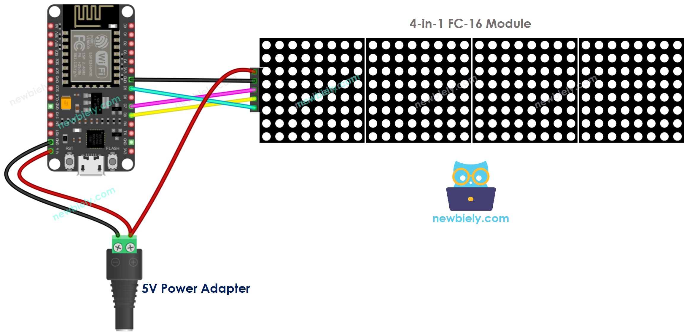 Diagrama de cableado de la matriz de LEDs ESP8266 NodeMCU