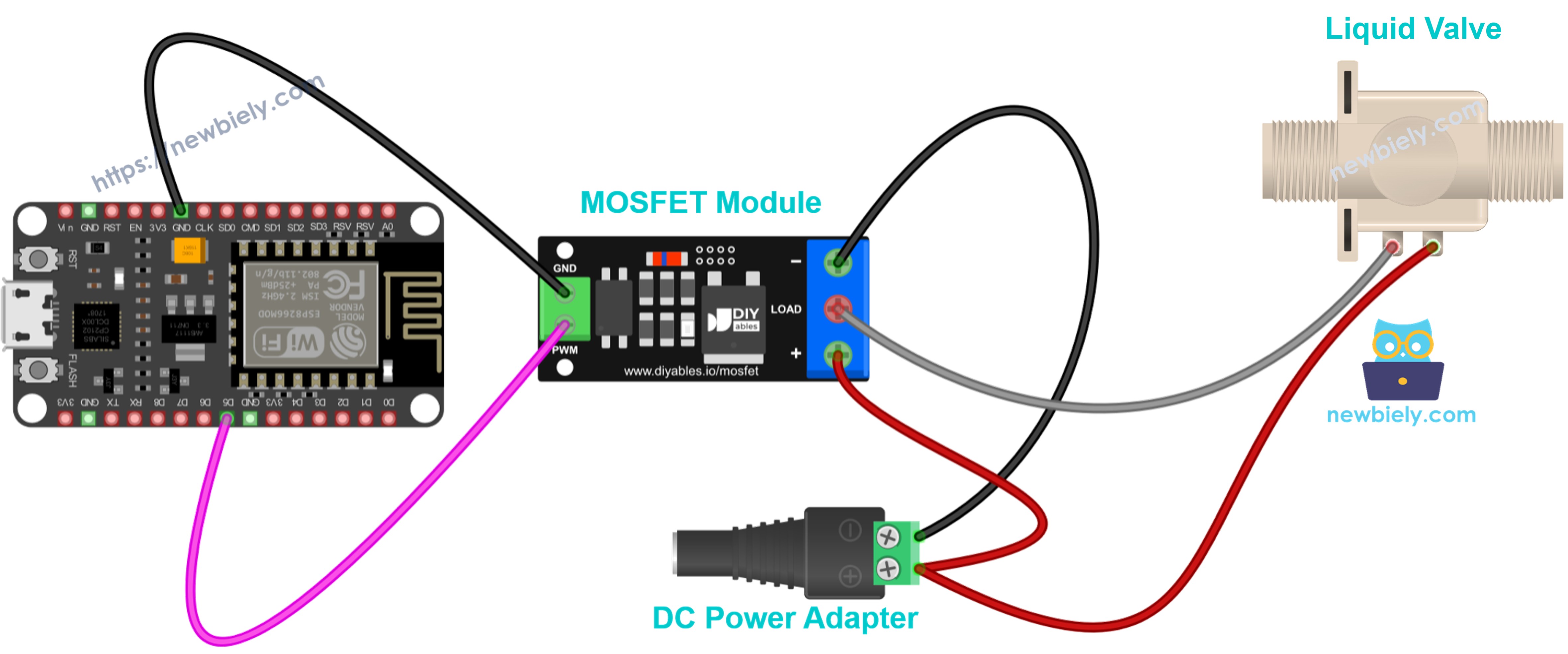 Diagrama de cableado del módulo MOSFET para una electroválvula de 12V normalmente cerrada