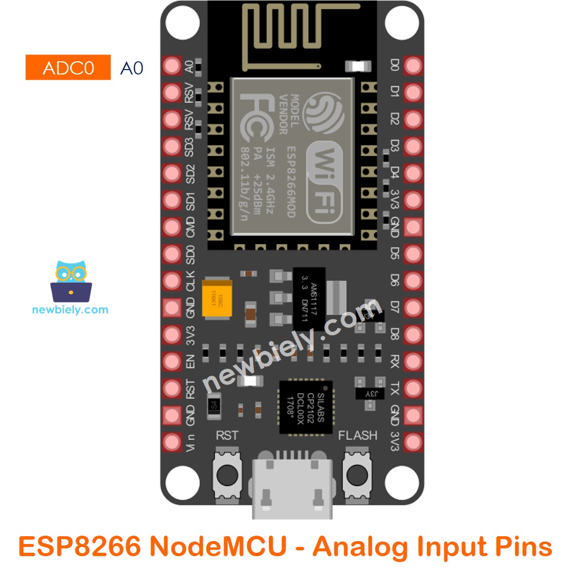 Pin ADC de ESP8266 NodeMCU NodeMCU