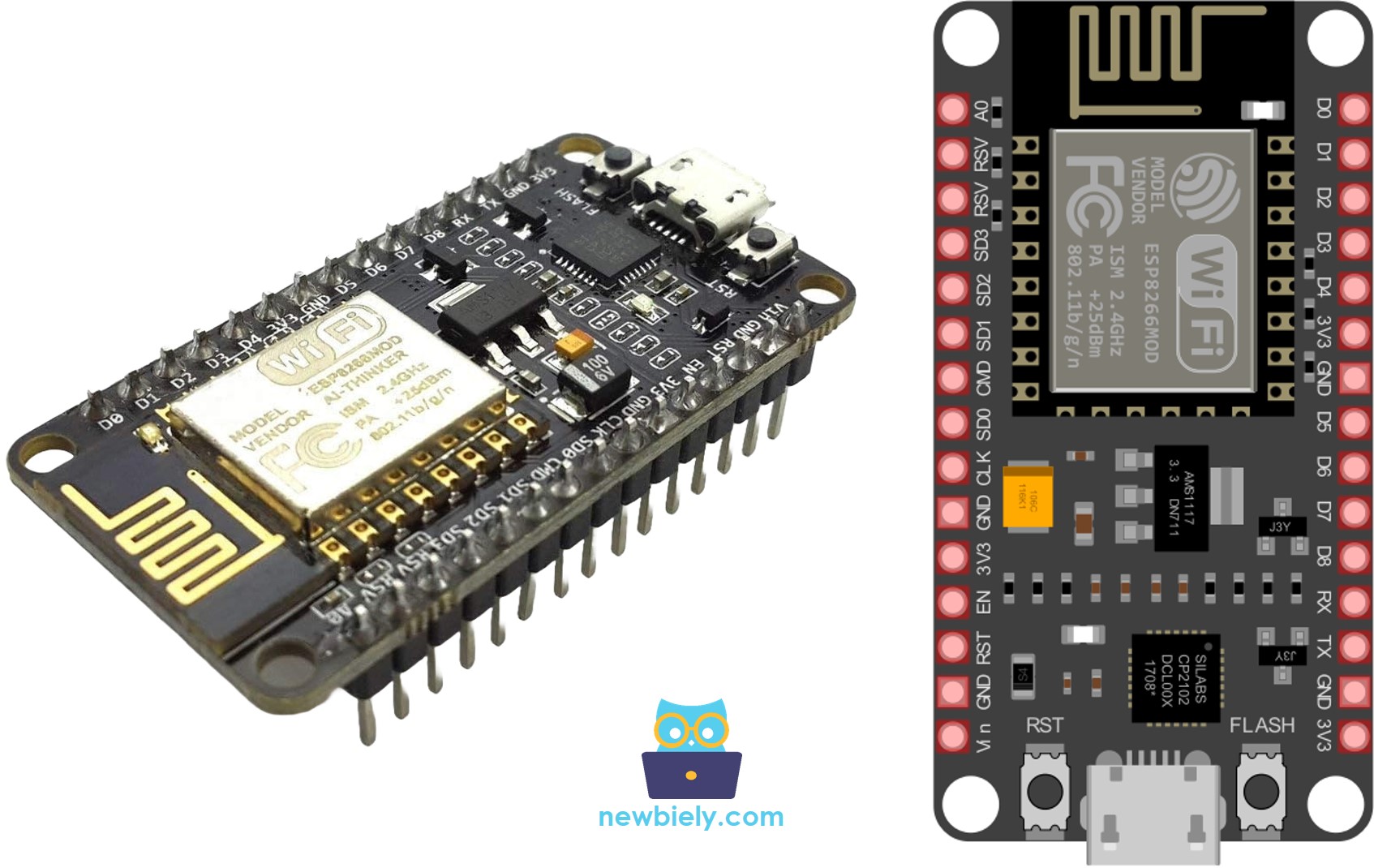 placa de desarrollo ESP8266 NodeMCU NodeMCU