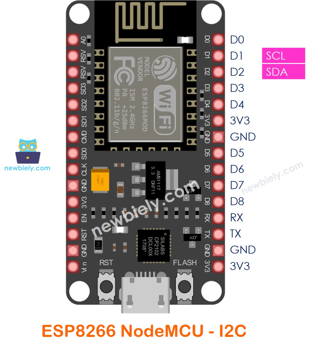 Pines I2C del ESP8266 NodeMCU NodeMCU