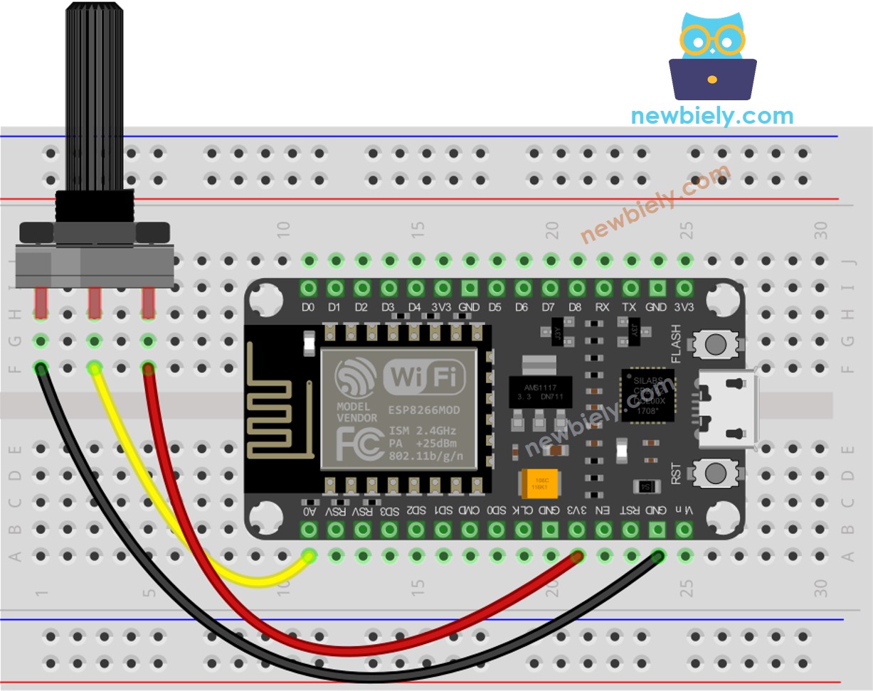 Diagrama de cableado del potenciómetro ESP8266 NodeMCU