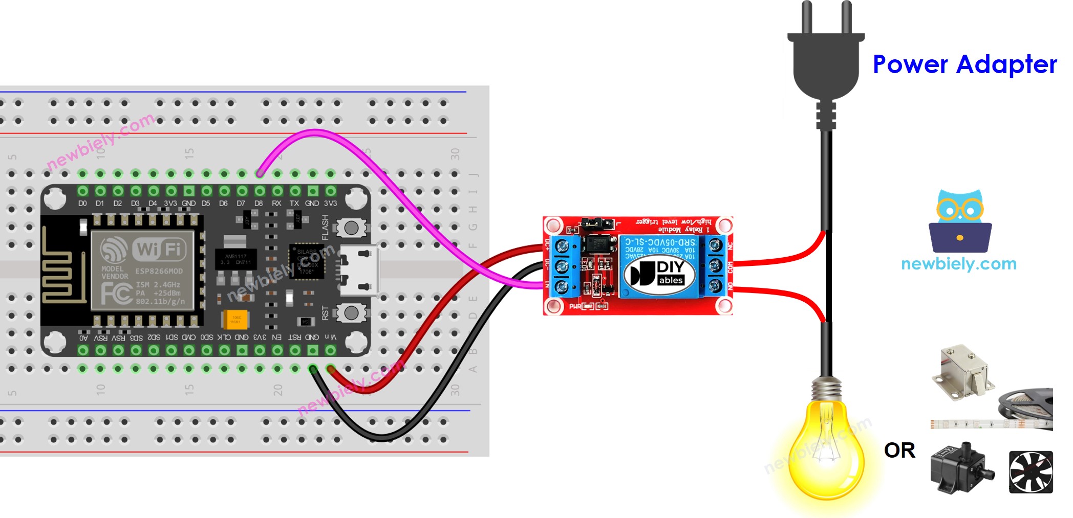 Diagrama de cableado del relé ESP8266 NodeMCU