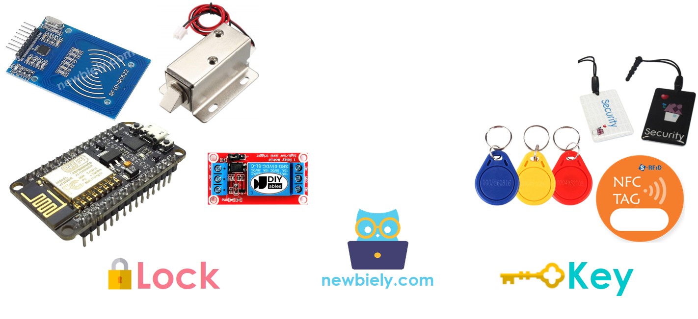 componente de cerradura de puerta RFID con ESP8266 NodeMCU