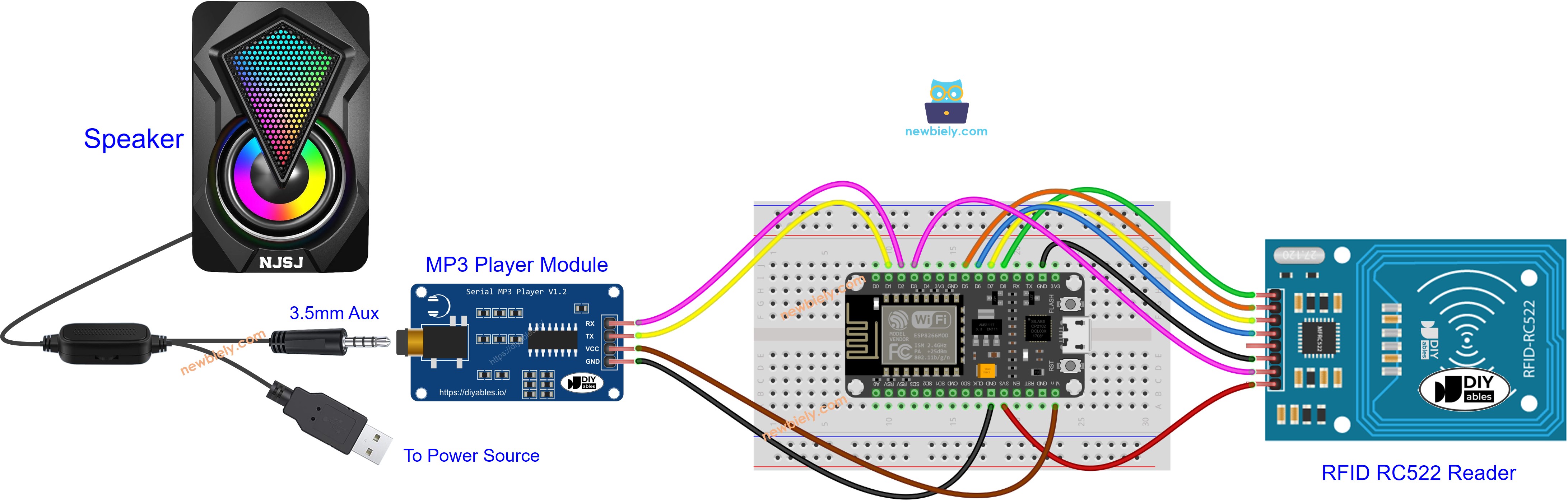 Diagrama de cableado del ESP8266 NodeMCU RFID RC522 para reproductor MP3