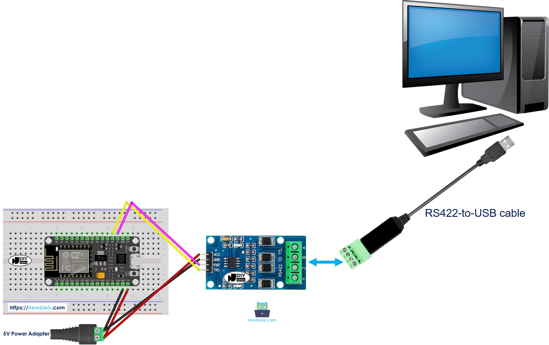 Comunicación RS-422 entre ESP8266 NodeMCU y PC