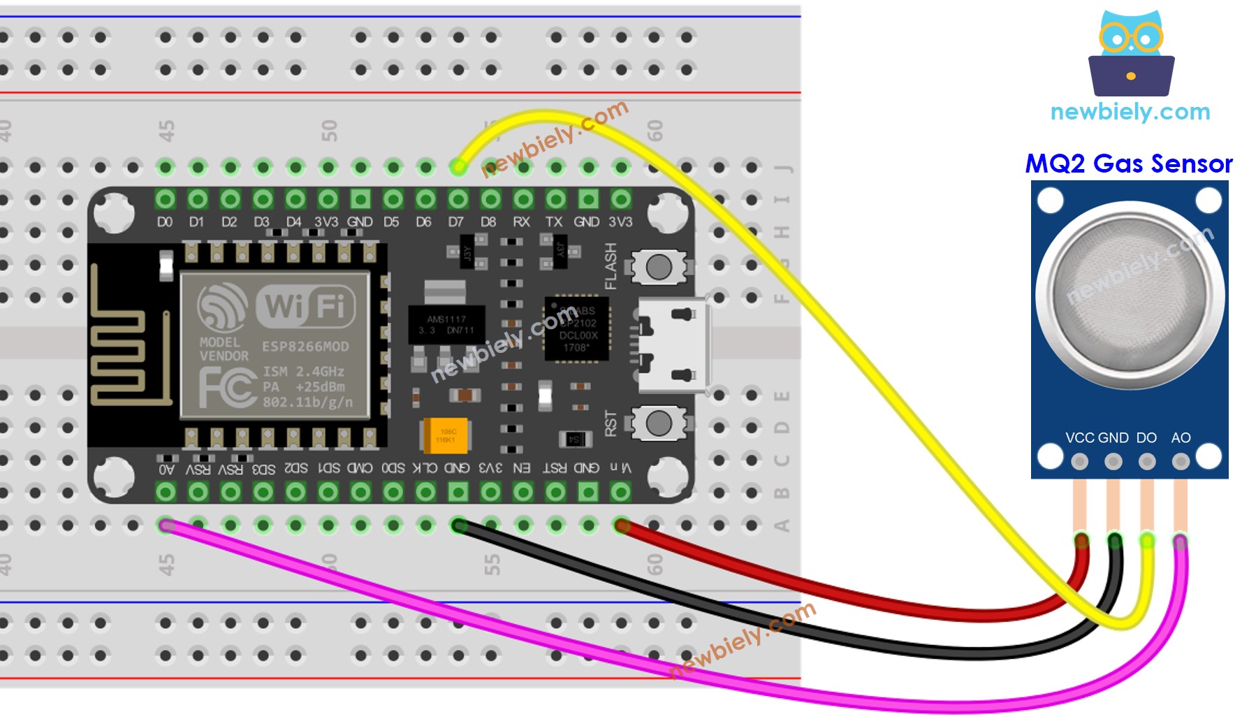 Diagrama de cableado del sensor de humo ESP8266 NodeMCU