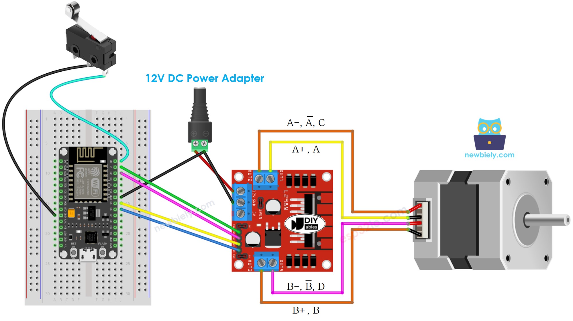 Diagrama de cableado del motor paso a paso y del interruptor de límite ESP8266 NodeMCU