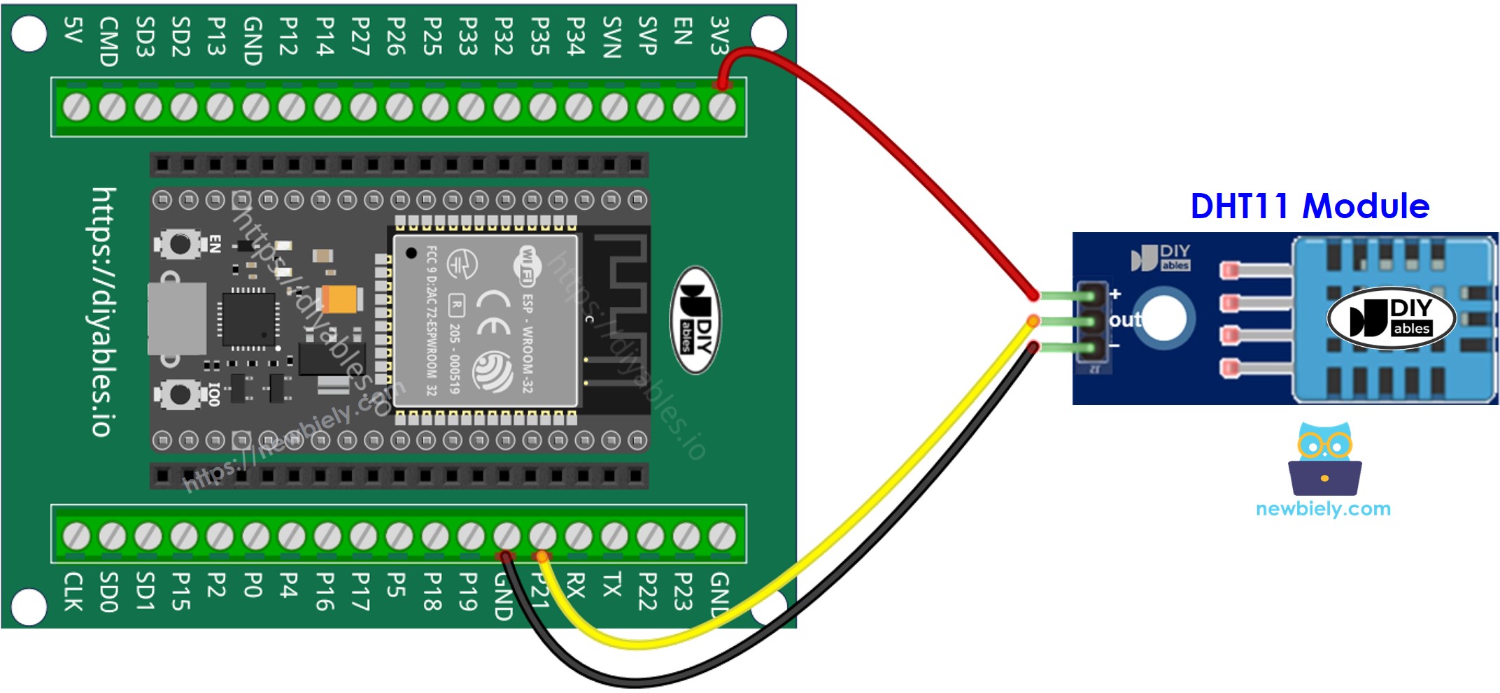 Cómo conectar el ESP32 con el sensor de temperatura y humedad DHT11.