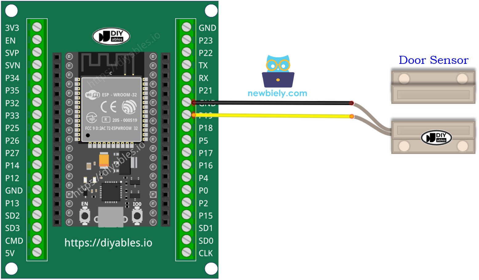 Cómo conectar ESP32 y sensor de puerta