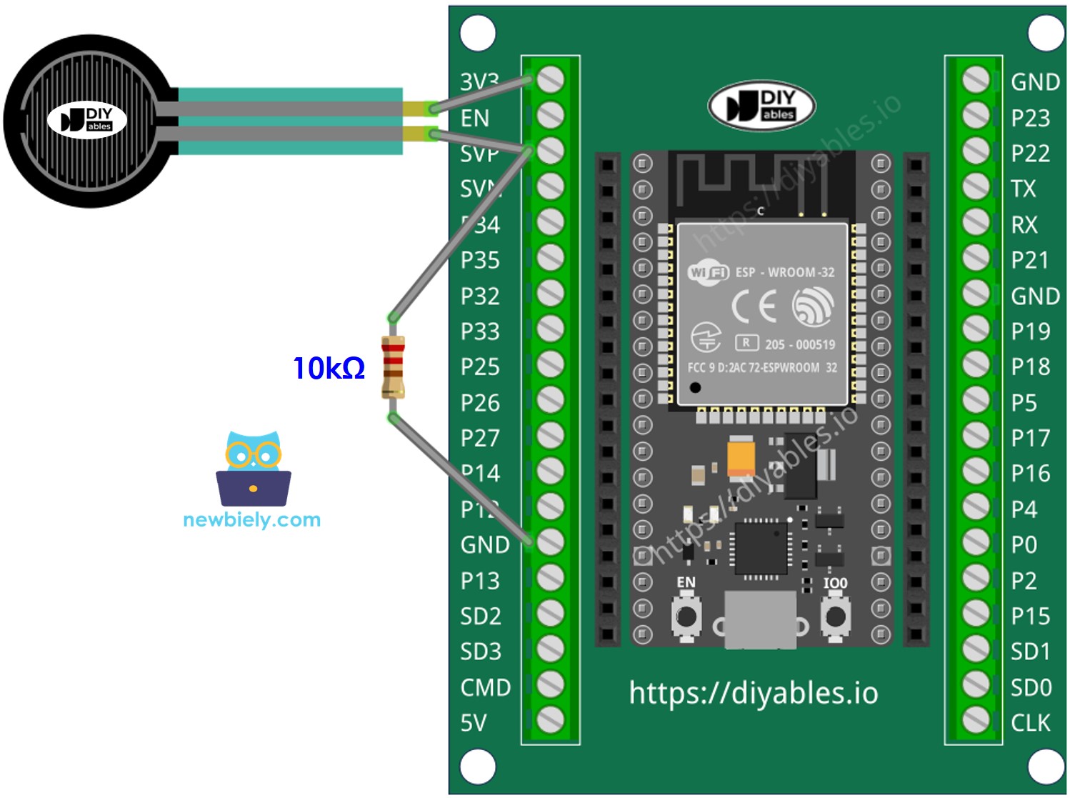 Cómo conectar el ESP32 y un sensor de fuerza