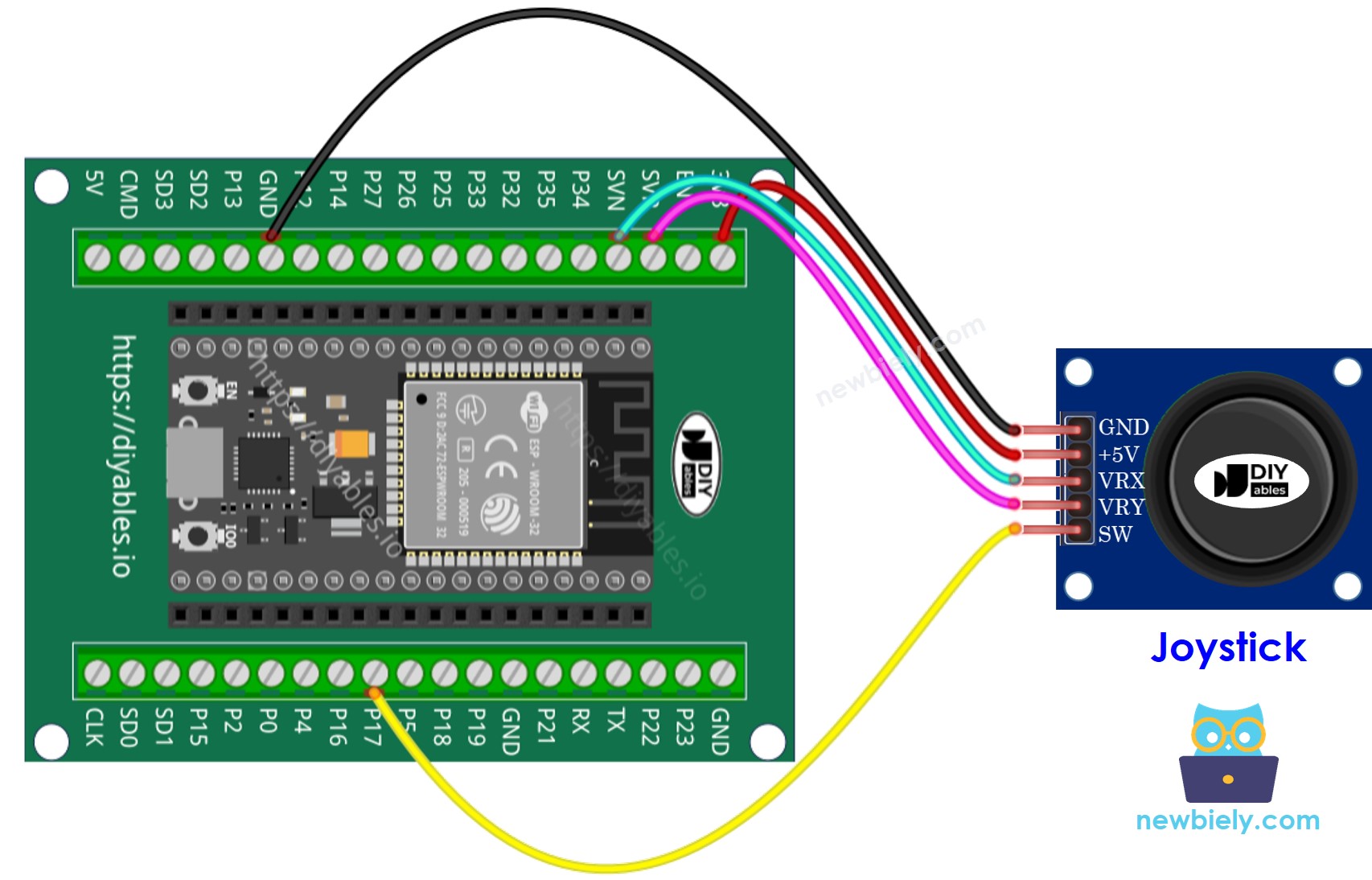 Cómo conectar ESP32 y un joystick