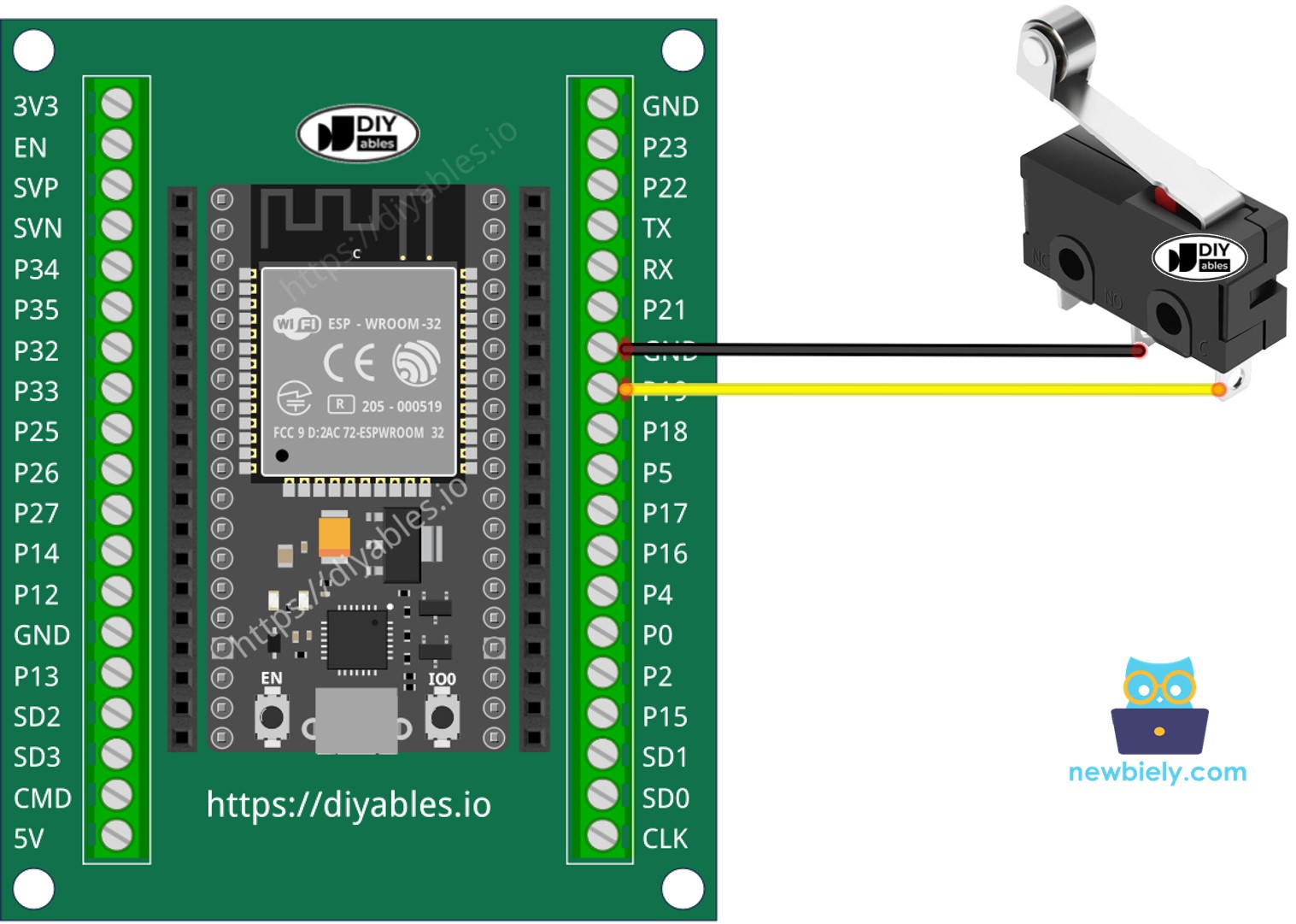 Cómo conectar el ESP32 y un interruptor de límite.