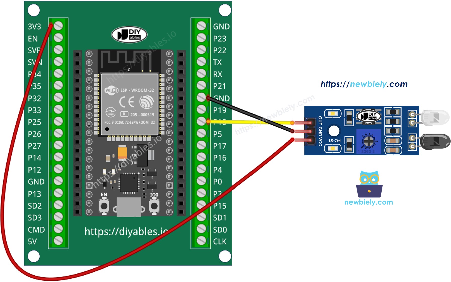 Cómo conectar el ESP32 y un sensor de evitación de obstáculos