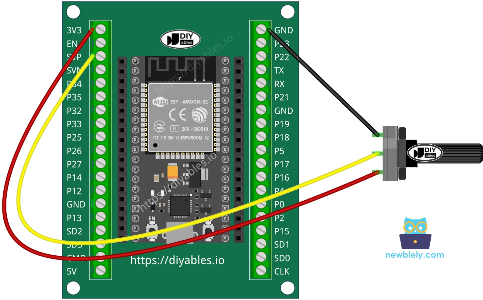 Cómo conectar un ESP32 y un potenciómetro