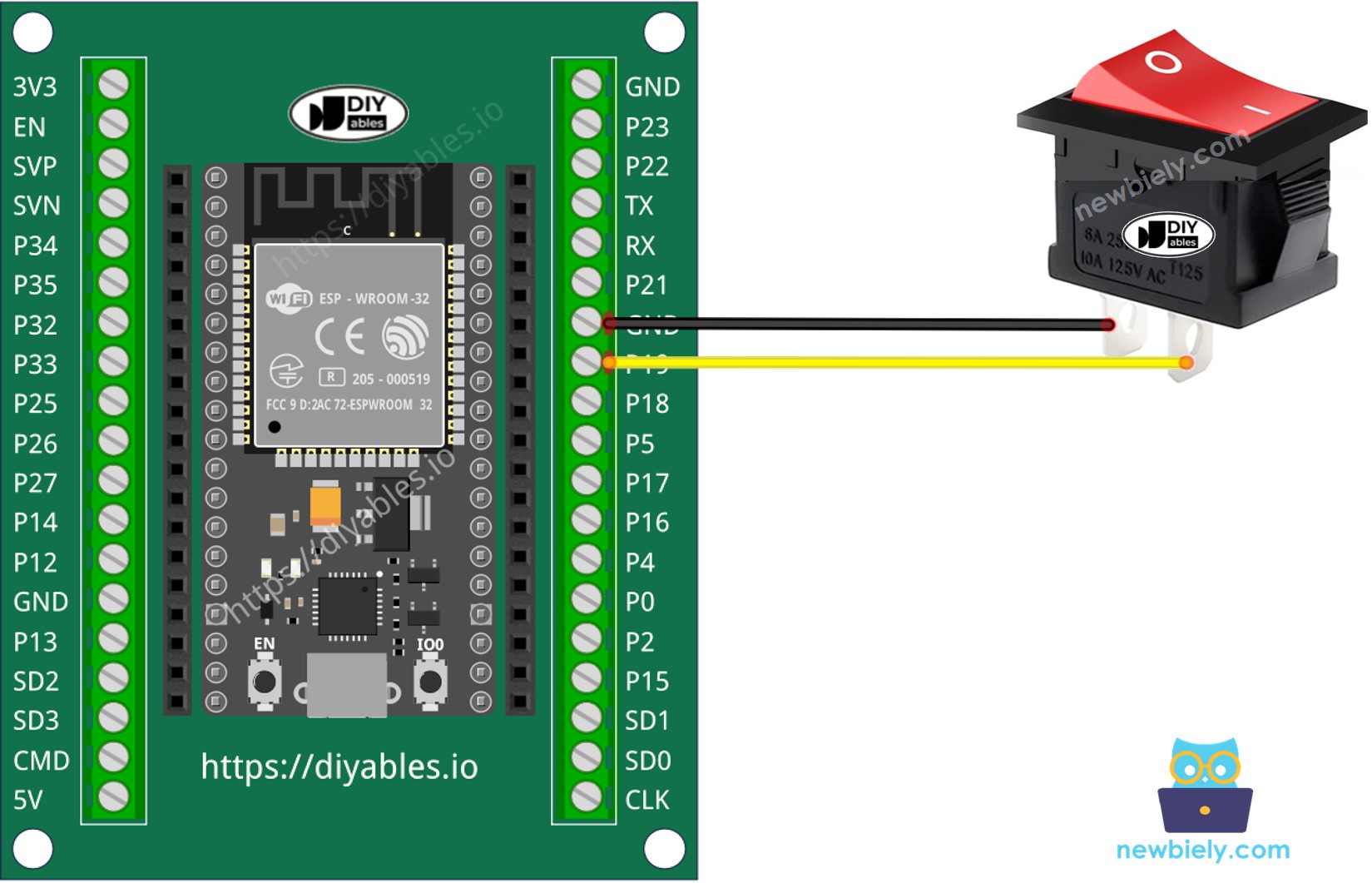 Cómo conectar ESP32 y un interruptor