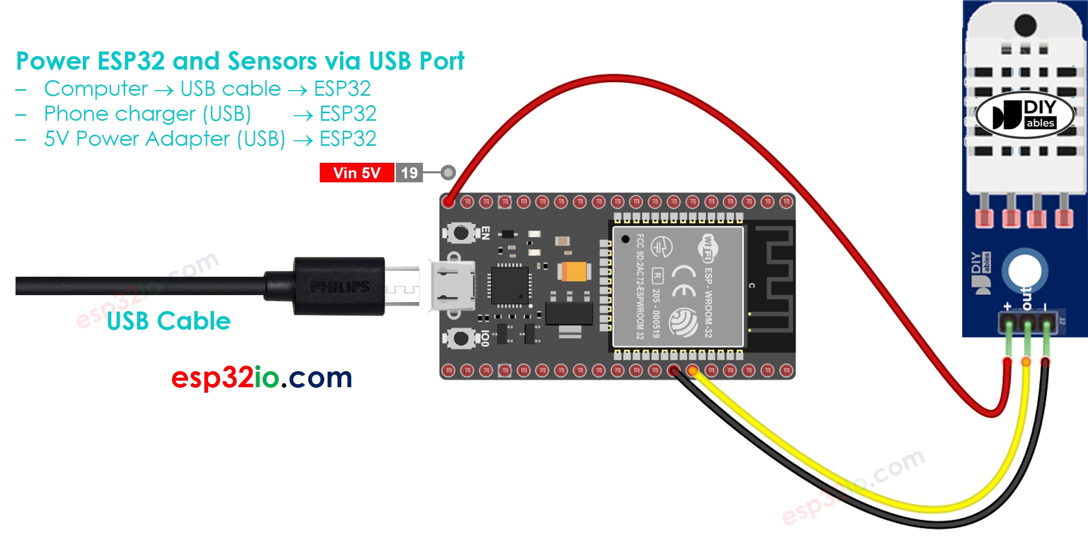 Cómo alimentar el ESP32 y sensores a través del puerto USB.