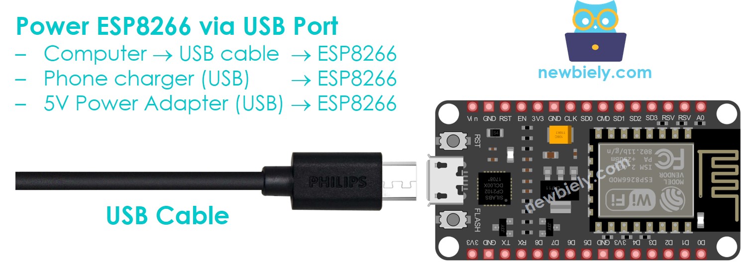 cómo alimentar el ESP8266 NodeMCU a través del puerto USB