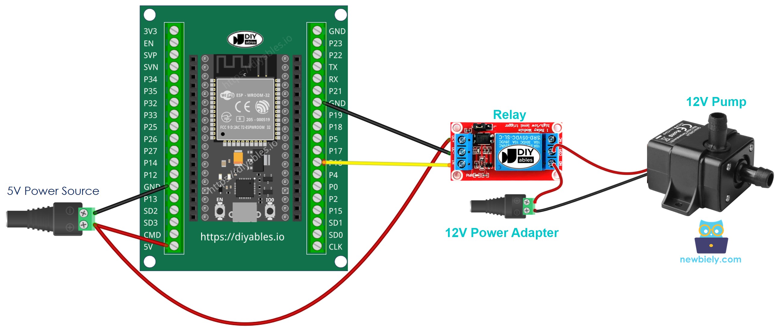 Cómo cablear el ESP32 y controlar la bomba.