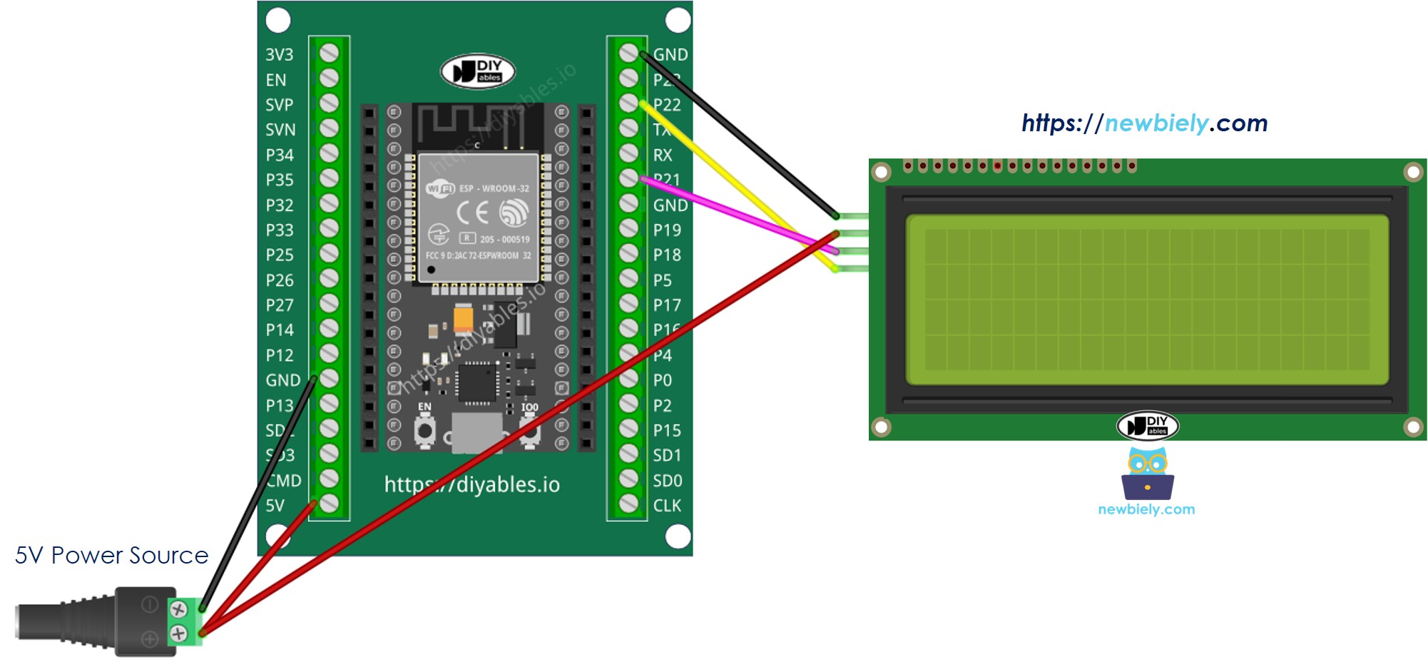Cómo conectar el ESP32 y un LCD 20x4