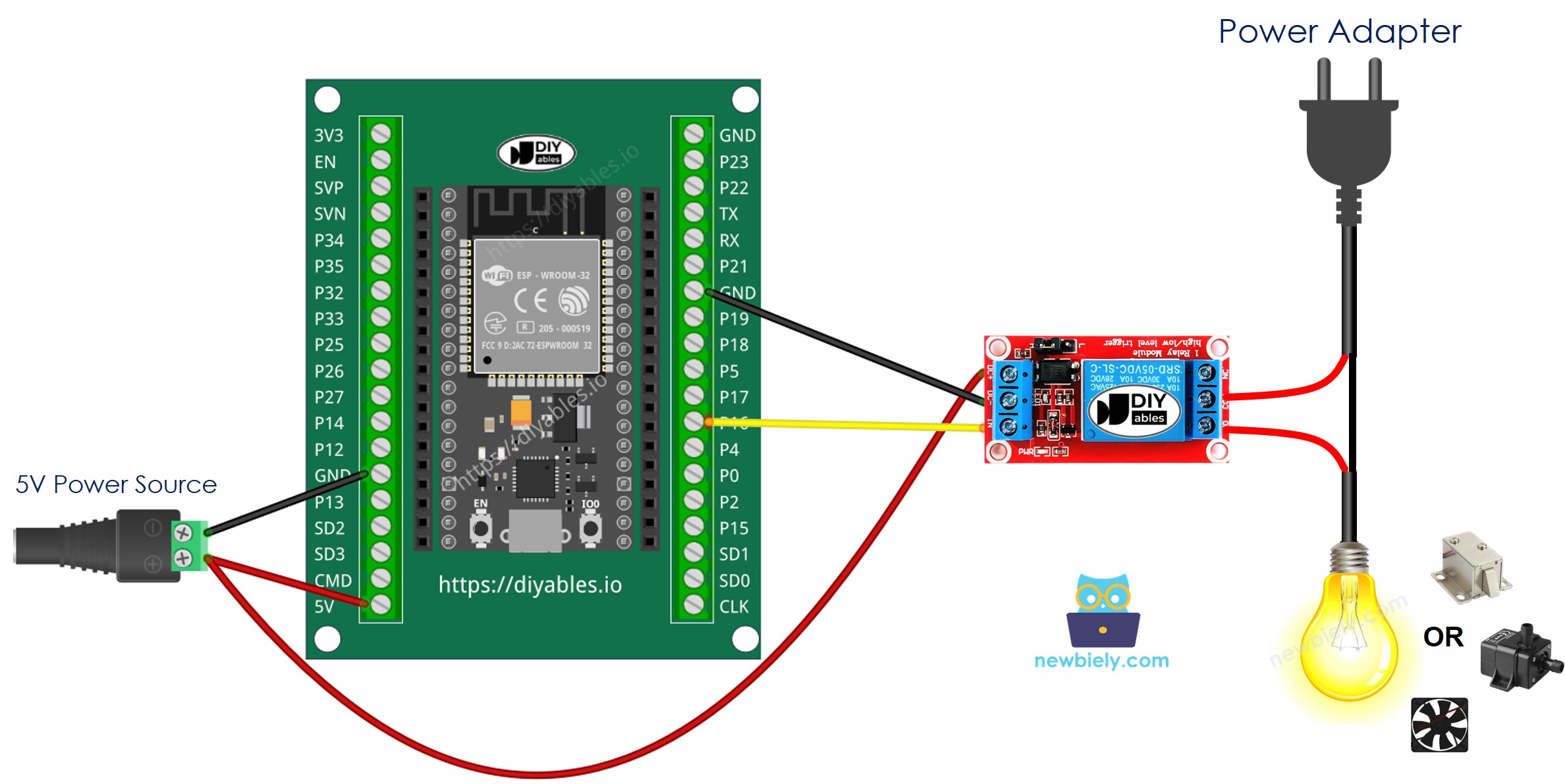 Cómo cablear un ESP32 y un relé