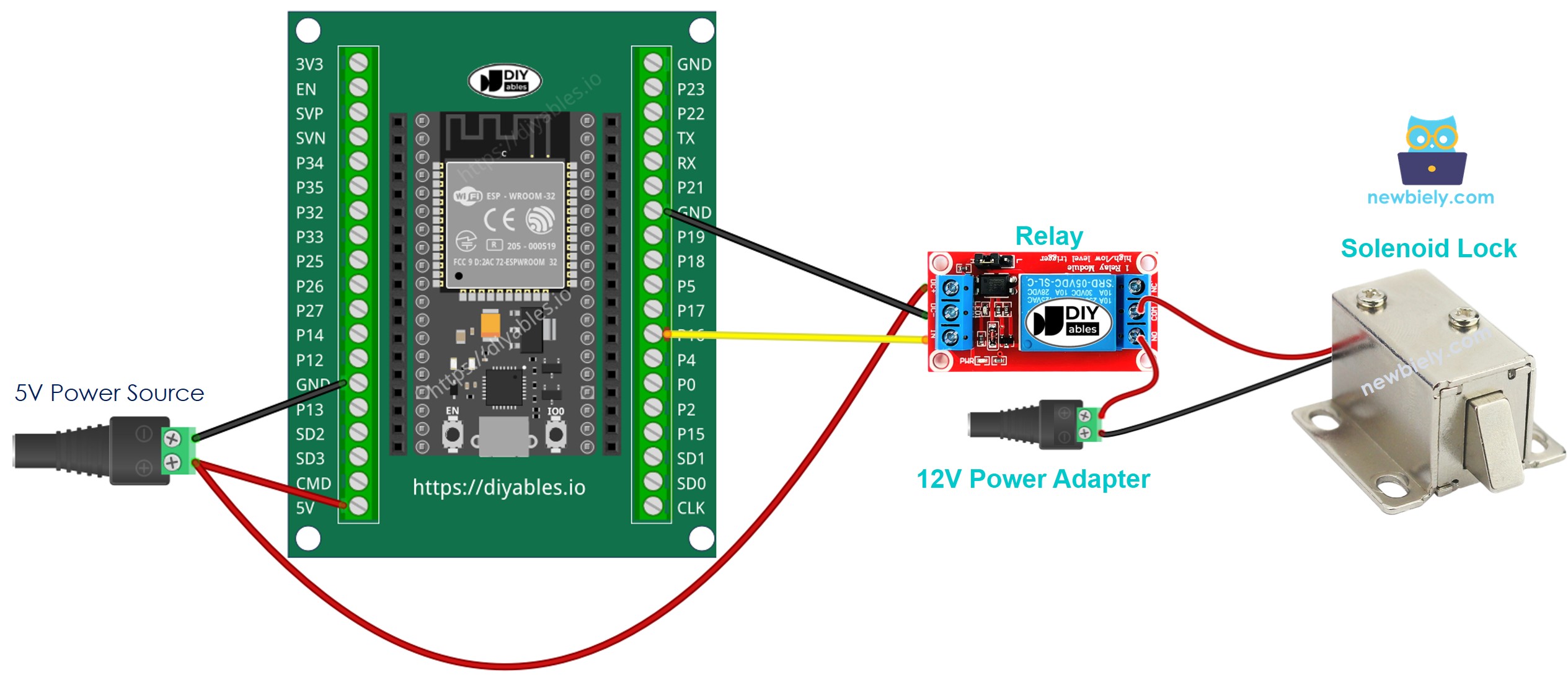 Cómo cablear el ESP32 y la cerradura de solenoide