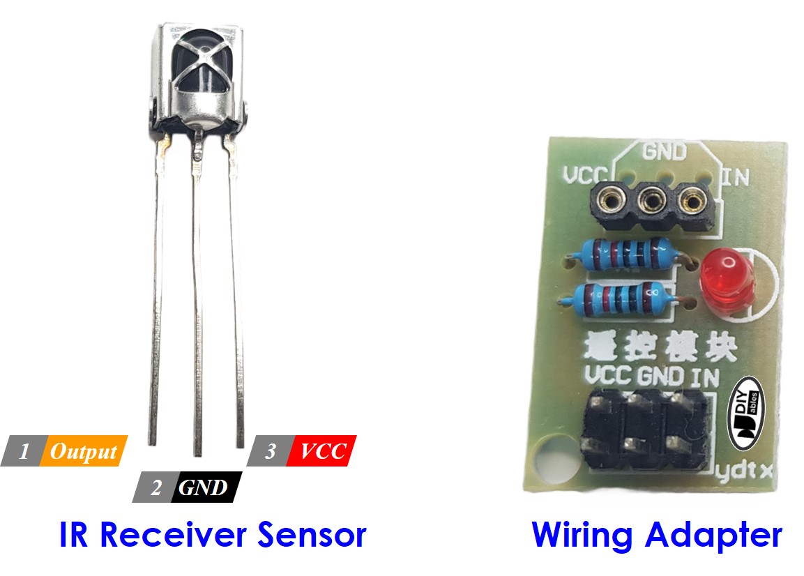 Adaptador de sensor para receptor infrarrojo