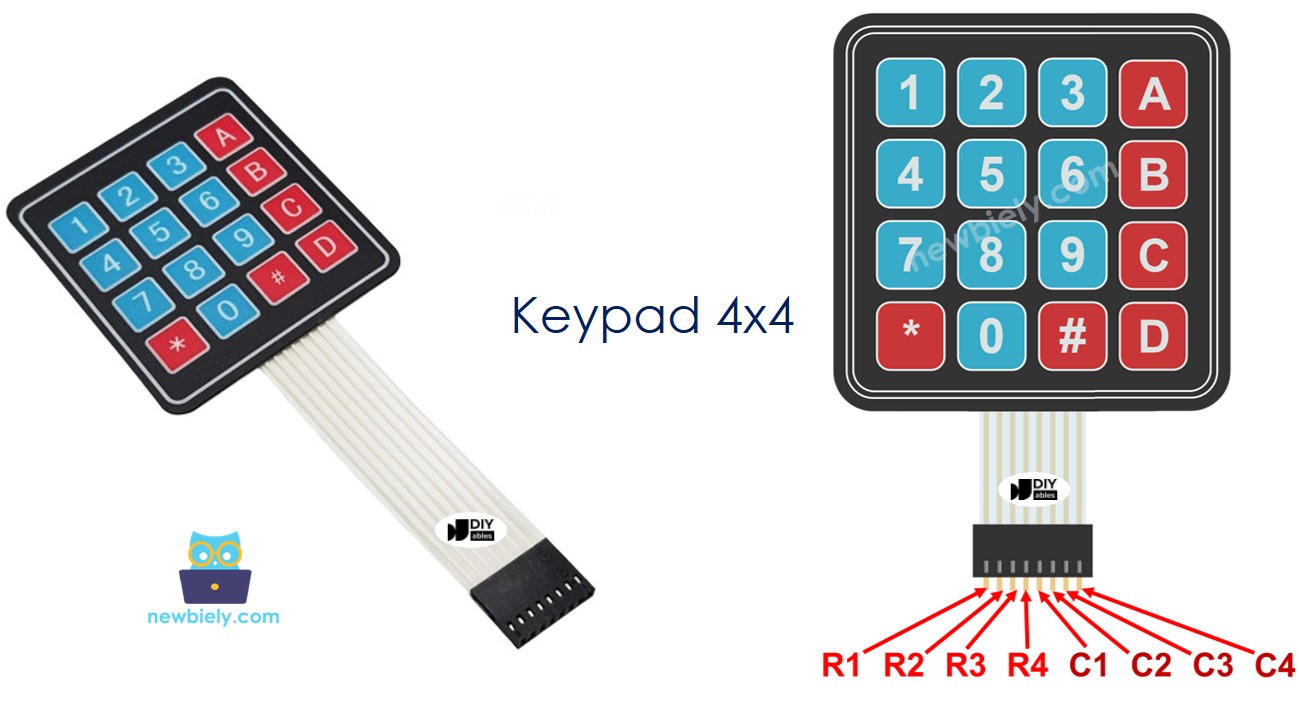 Pinout del teclado matricial 4x4