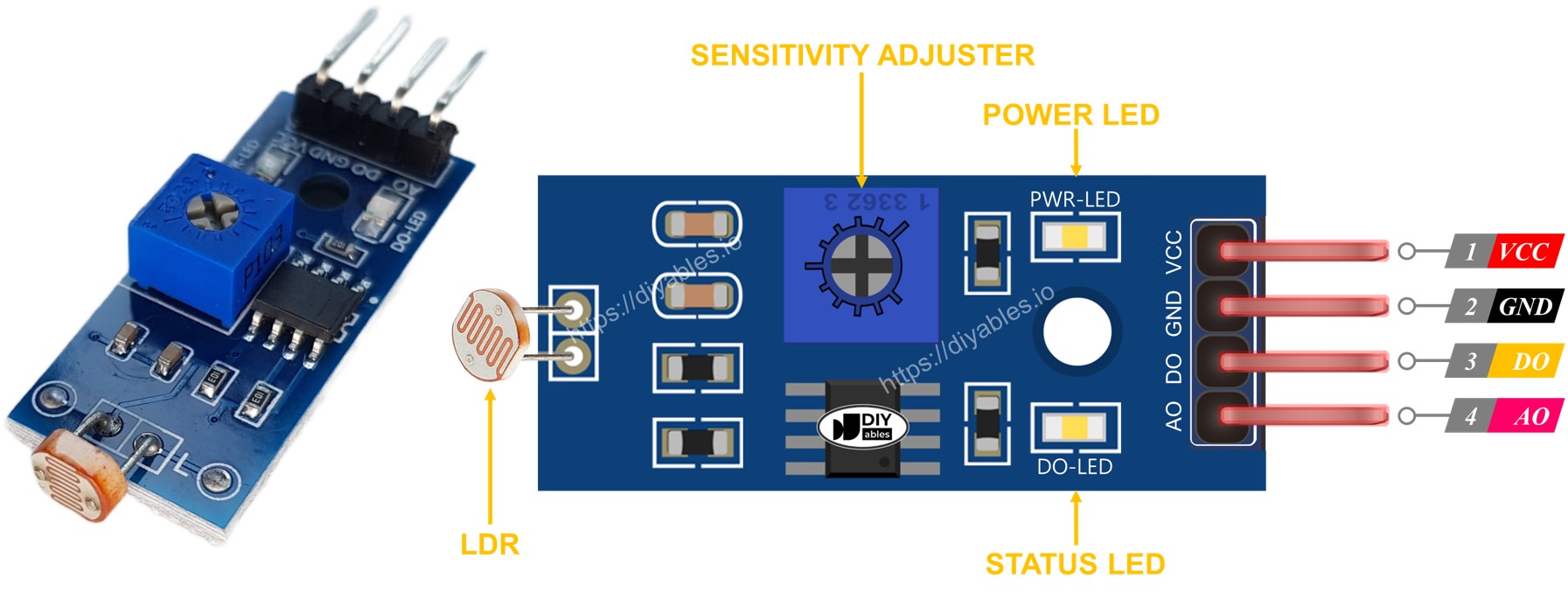 Pinout del módulo de sensor de luz LDR