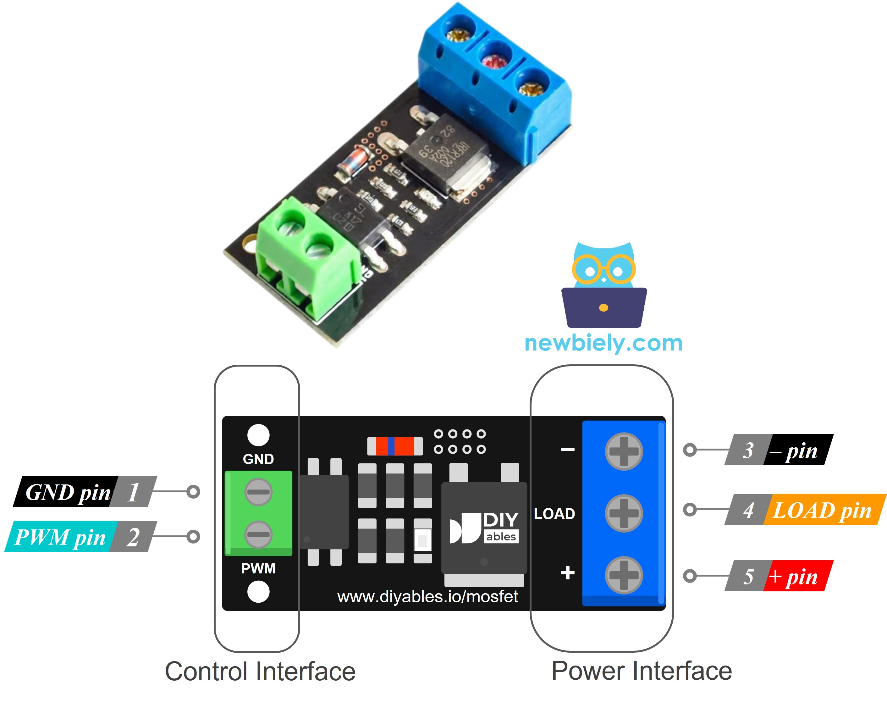 Pinout del módulo MOSFET AOD4184, LR7843 y FR120N