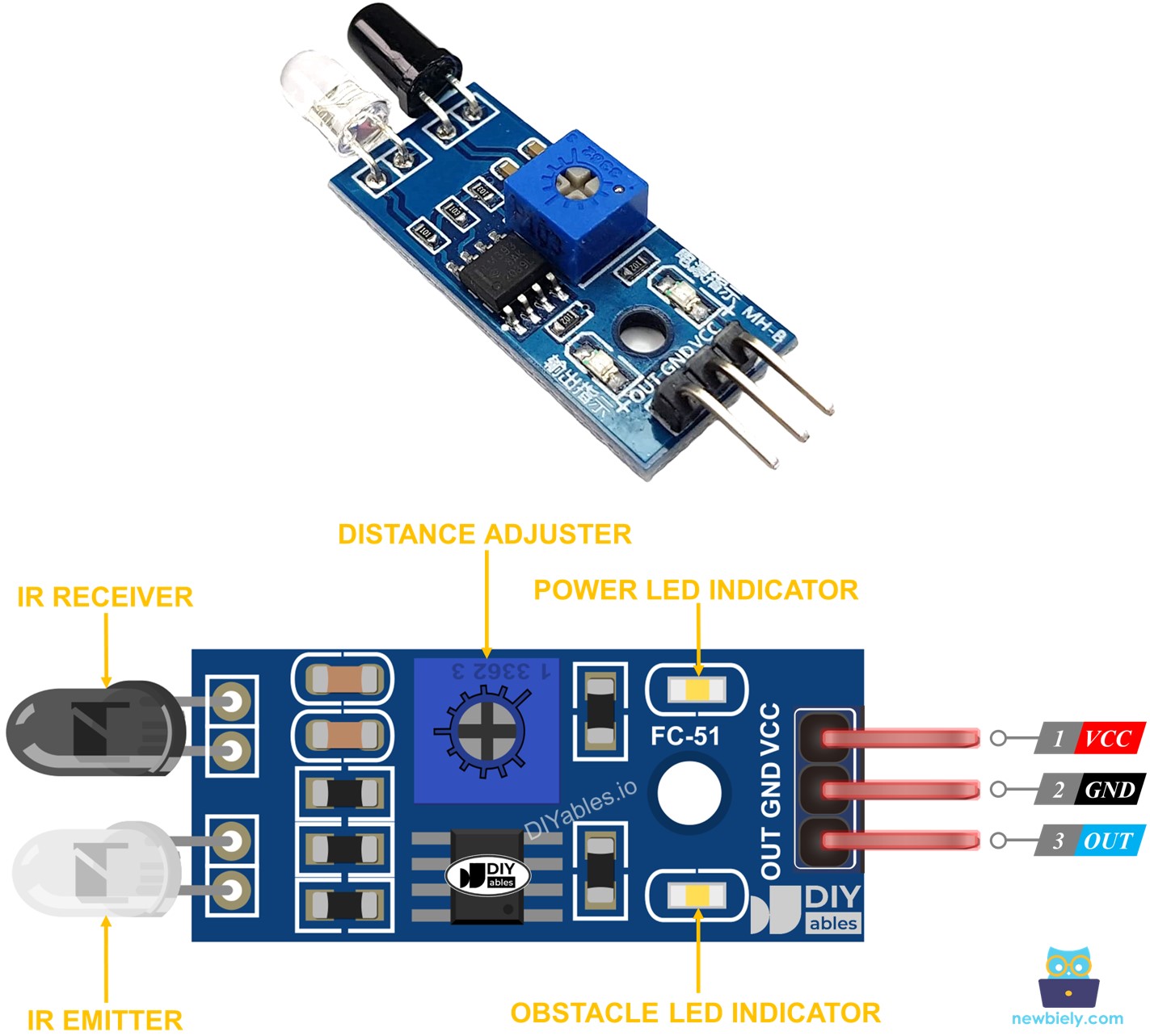 Pinout del sensor de evitación de obstáculos por infrarrojos