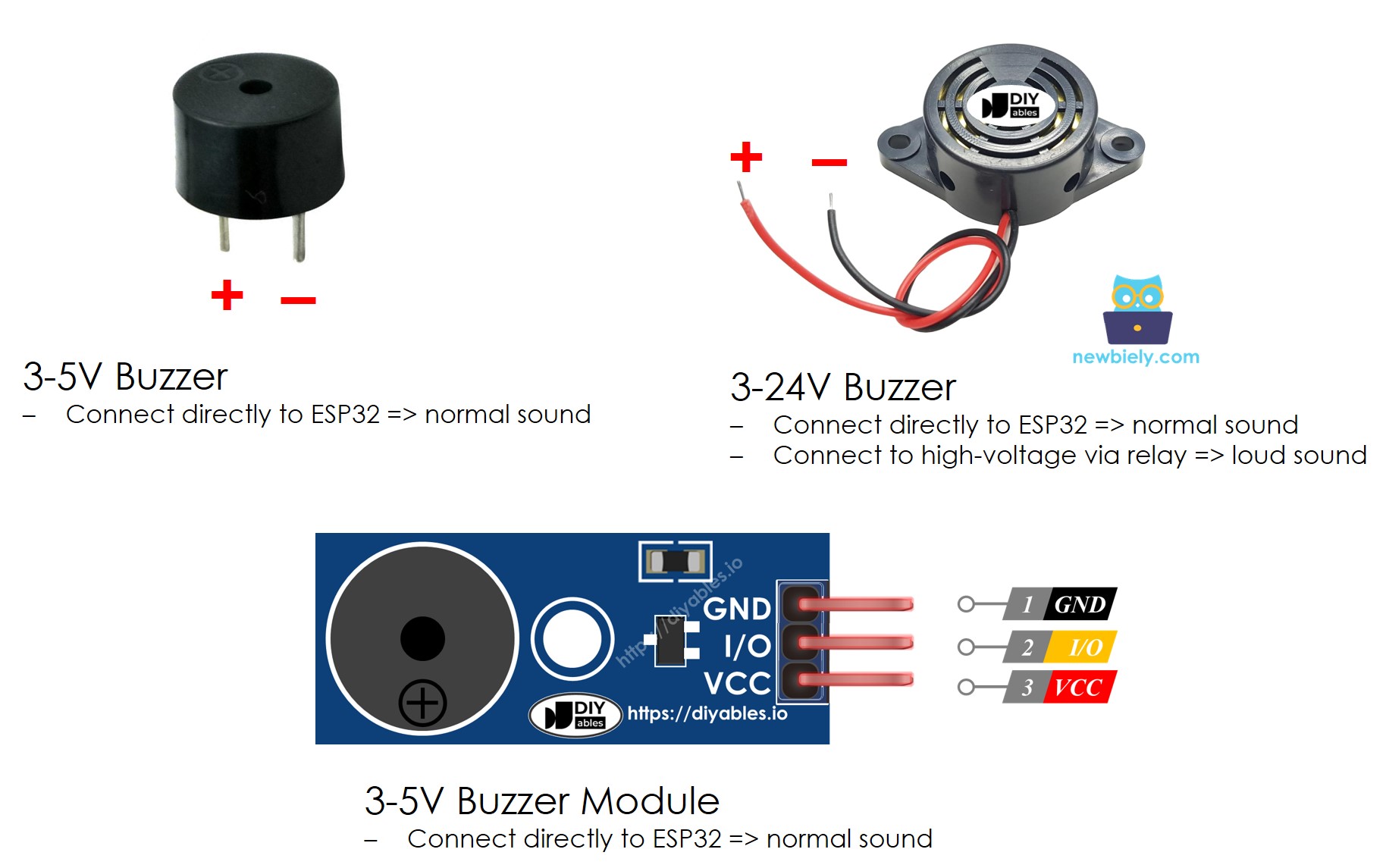 Pinout del zumbador piezoeléctrico