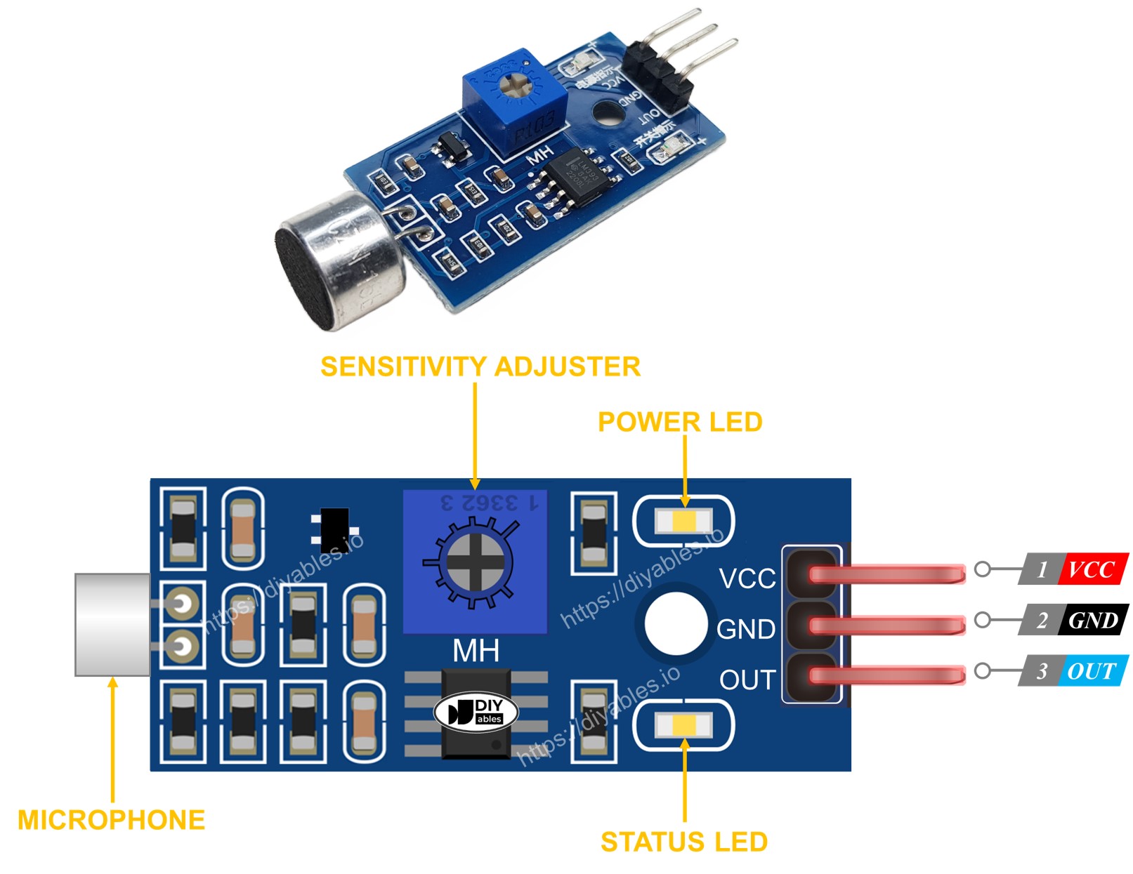 Pinout del sensor de sonido