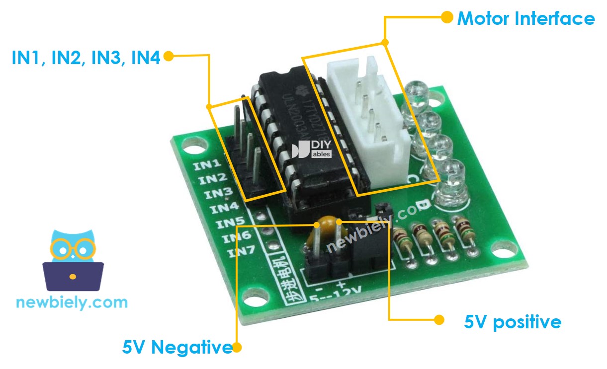 Diagrama de pines del controlador ULN2003 para motor paso a paso